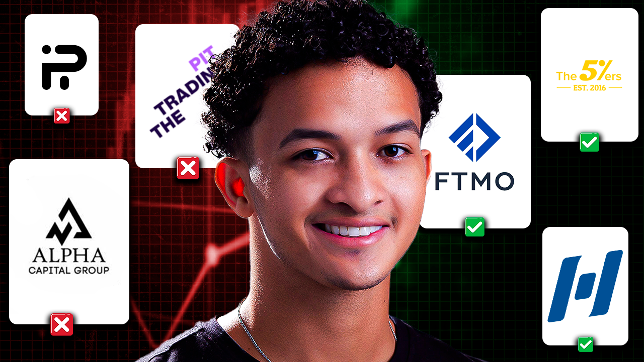 Melhores mesas proprietárias forex